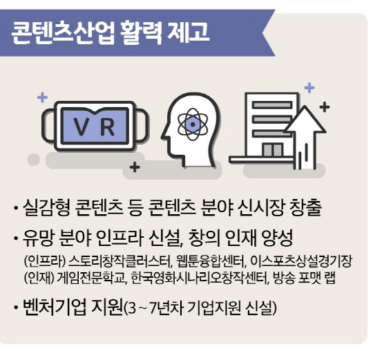 문화체육관광부 제공